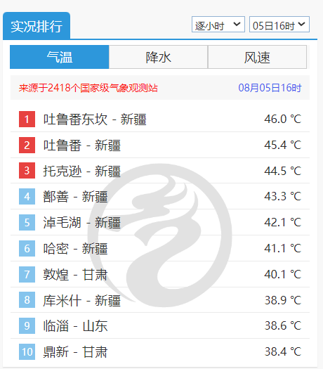 图片来源：中央气象台网站