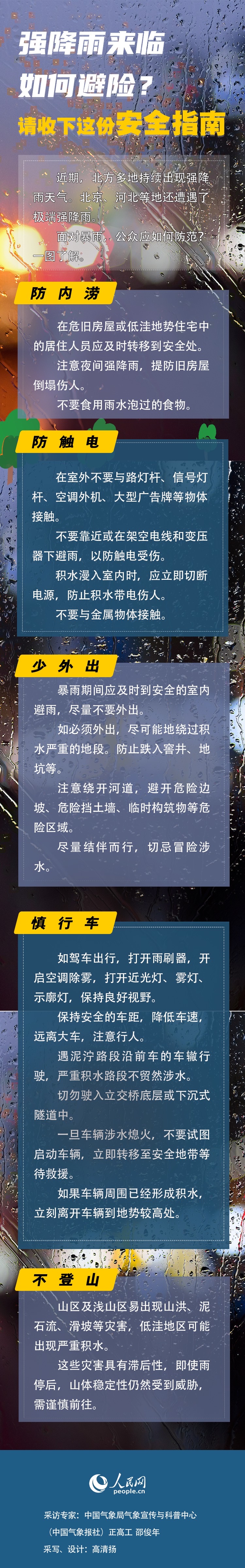 强降雨来临如何避险？收好这份安全指南